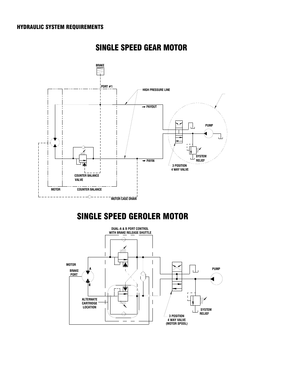 Single speed geroler motor, Single speed gear motor, Hydraulic system requirements | Ramsey Winch RCH 12K HOIST User Manual | Page 6 / 36