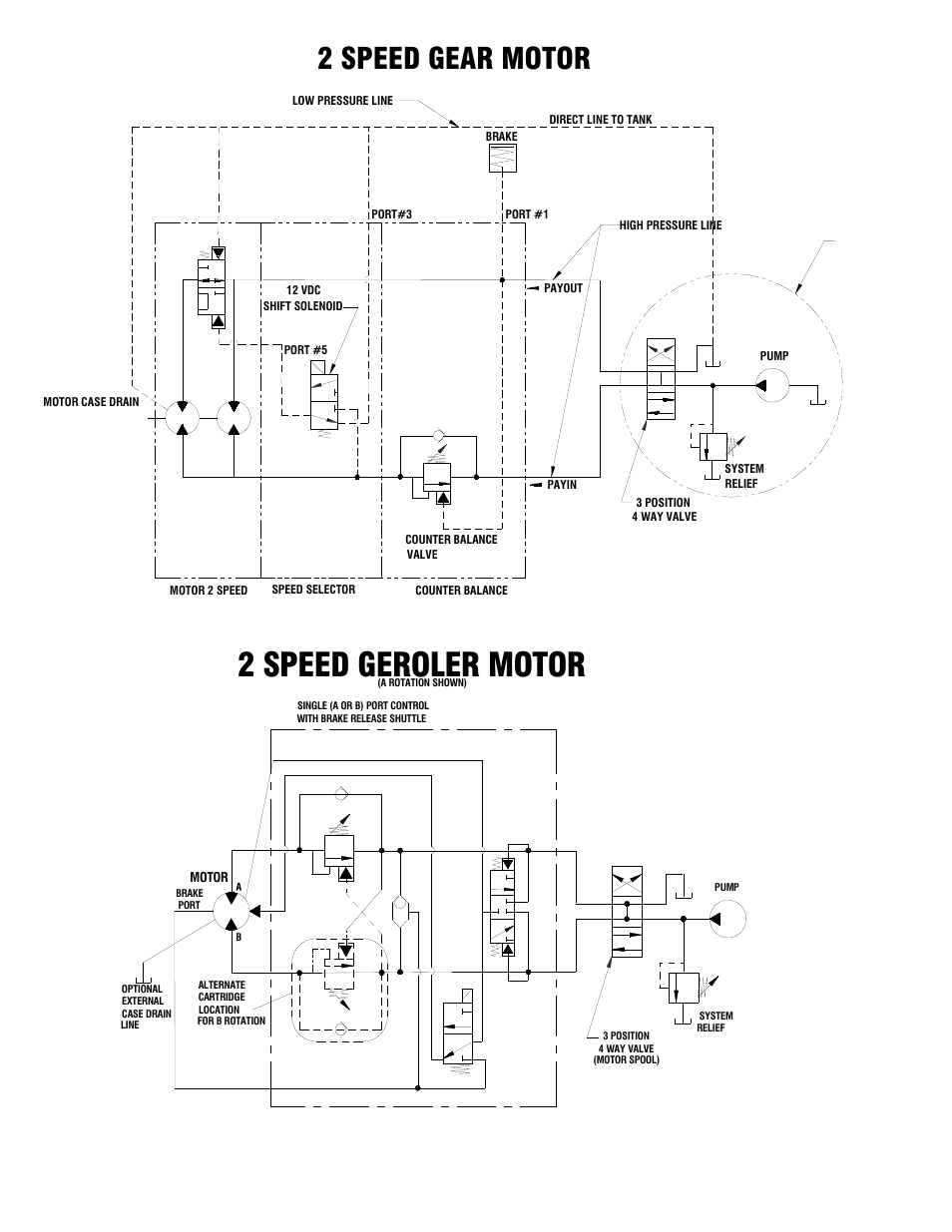 2 speed geroler motor, 2 speed gear motor | Ramsey Winch RCH 12K HOIST User Manual | Page 7 / 36