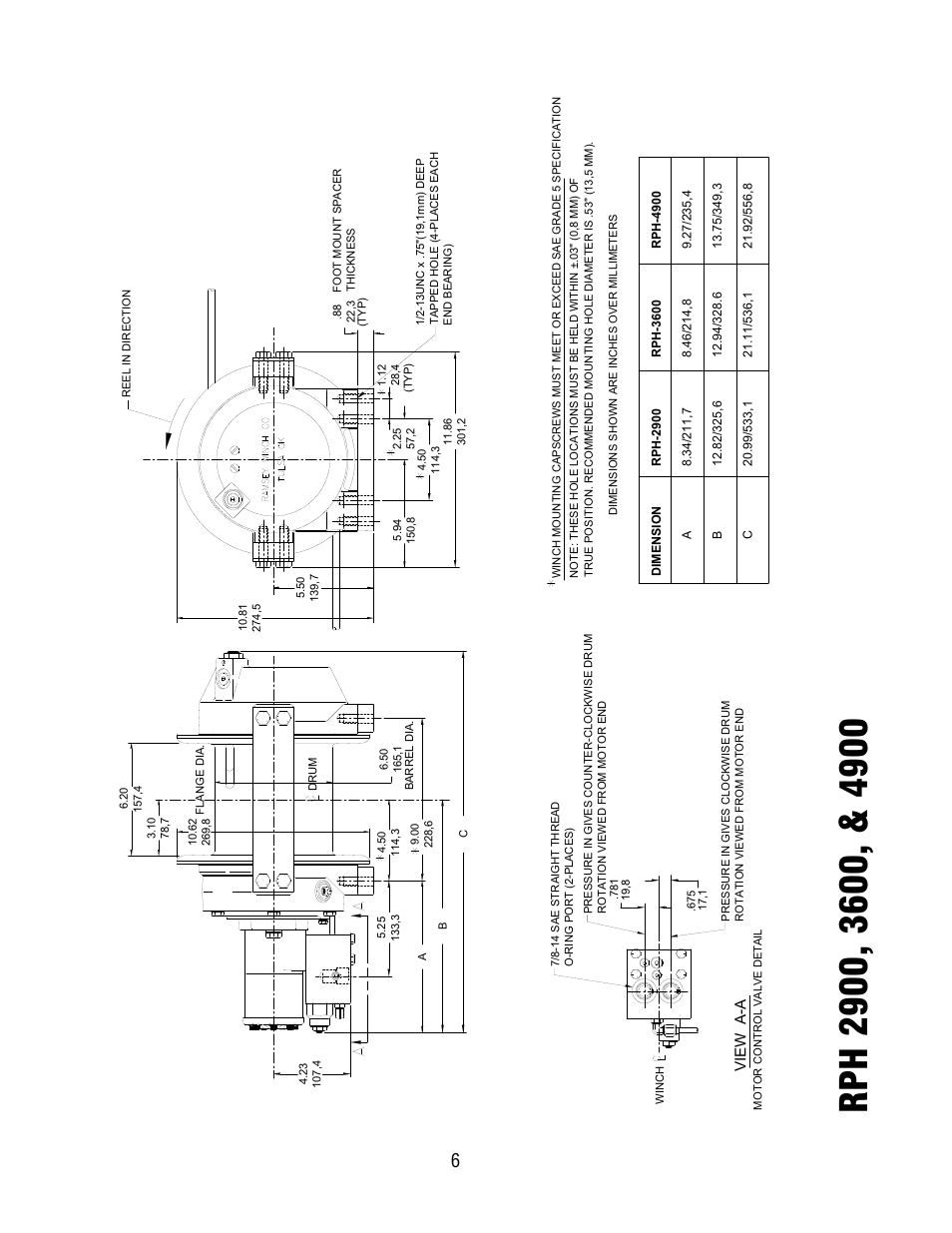 View | Ramsey Winch RPH 29,36,49 HOIST User Manual | Page 8 / 12