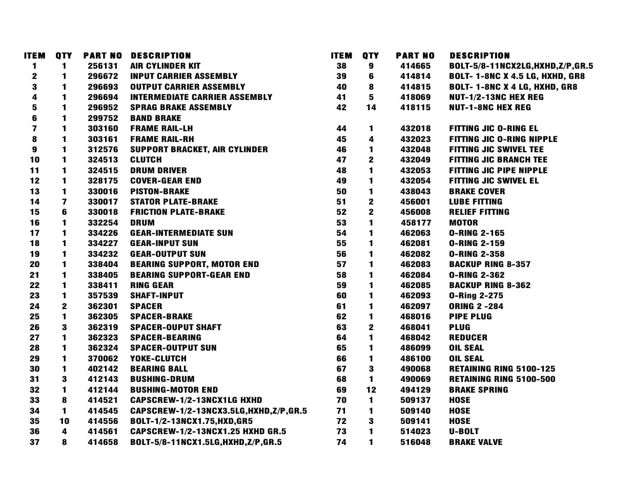 Parts list | Ramsey Winch 100K WILDCAT WINCH User Manual | Page 25 / 28