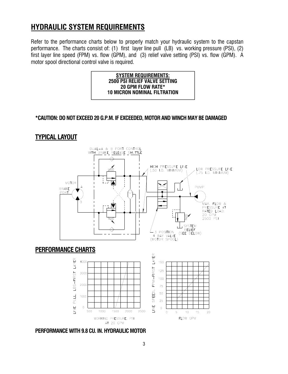 Hydraulic system requirements | Ramsey Winch 16K Capstan User Manual | Page 5 / 16