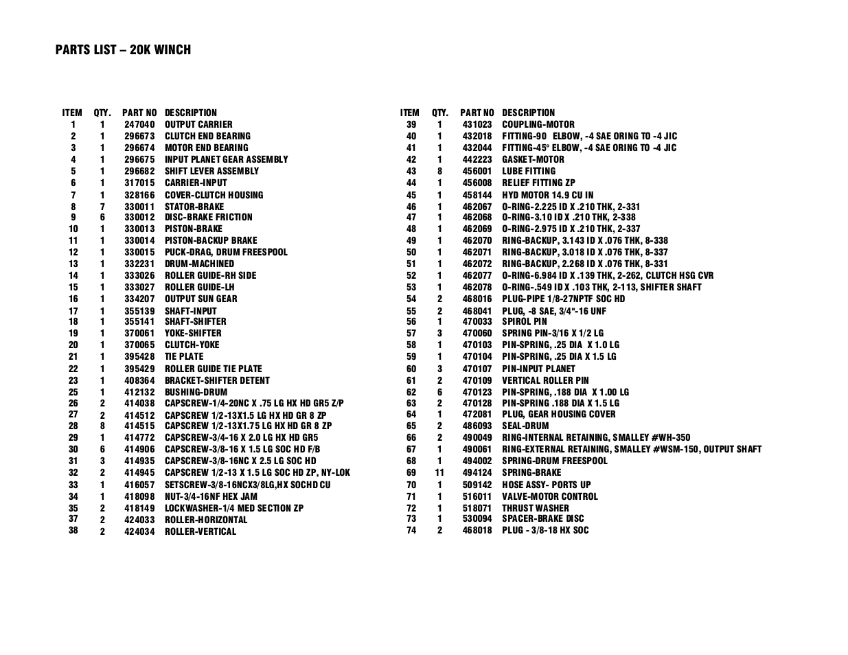 17 parts list – 20k winch | Ramsey Winch 20K POWERMASTER User Manual | Page 19 / 20