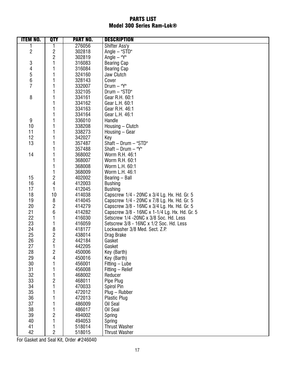 Ramsey Winch 300/H-300 RAM-LOK User Manual | Page 17 / 76