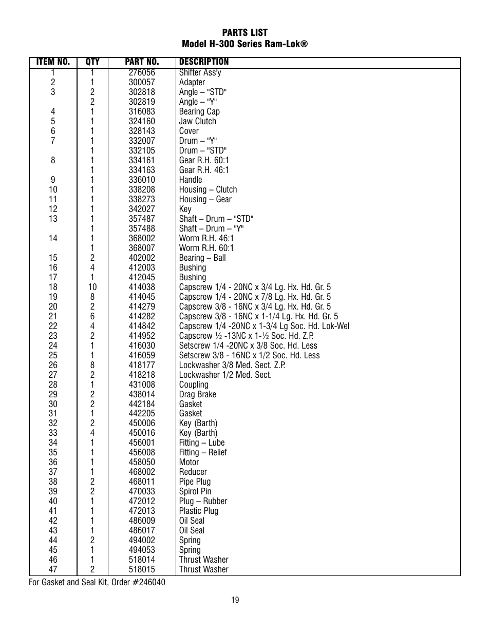 Ramsey Winch 300/H-300 RAM-LOK User Manual | Page 19 / 76