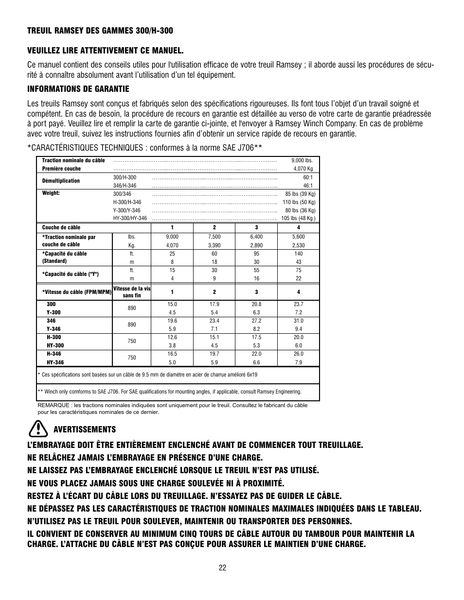 Ramsey Winch 300/H-300 RAM-LOK User Manual | Page 22 / 76