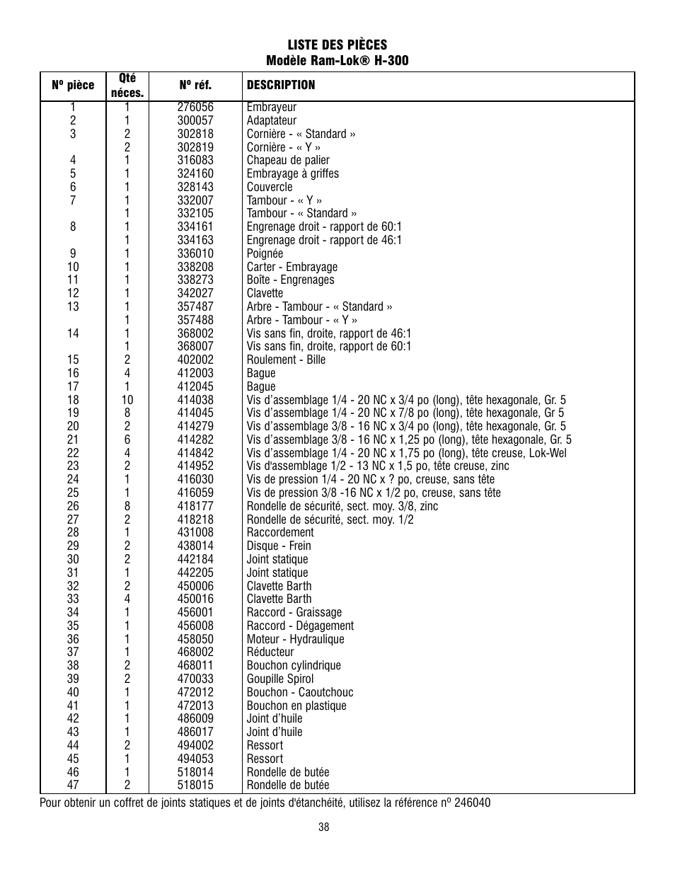 Ramsey Winch 300/H-300 RAM-LOK User Manual | Page 38 / 76