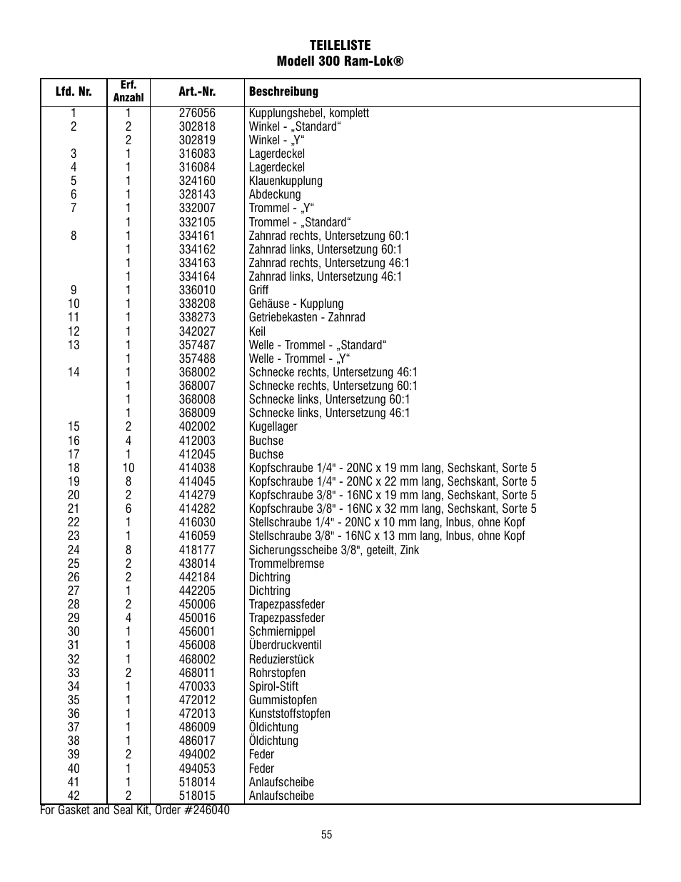 Ramsey Winch 300/H-300 RAM-LOK User Manual | Page 55 / 76