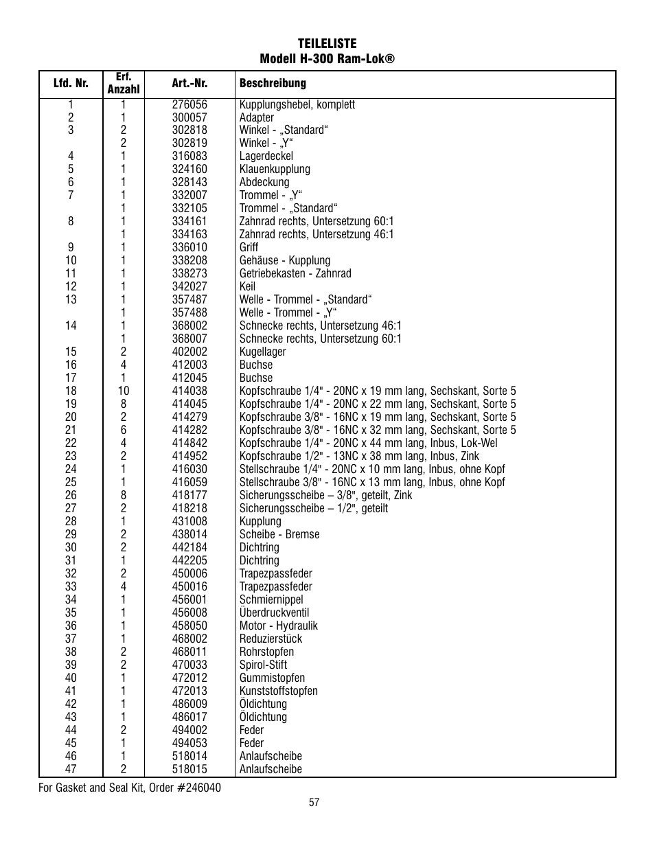 Ramsey Winch 300/H-300 RAM-LOK User Manual | Page 57 / 76