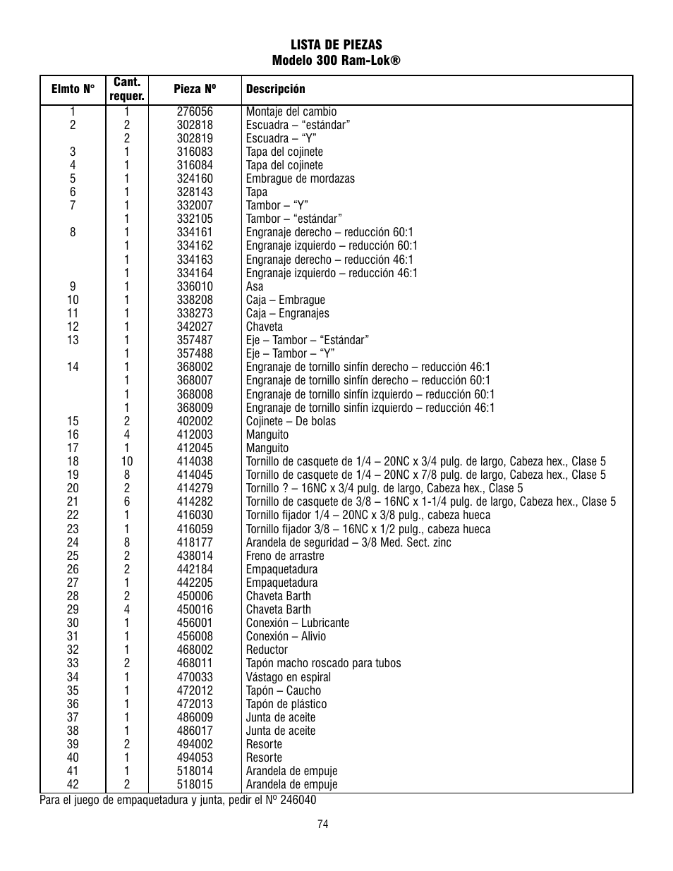 Ramsey Winch 300/H-300 RAM-LOK User Manual | Page 74 / 76