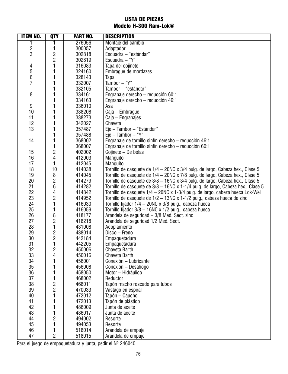 Ramsey Winch 300/H-300 RAM-LOK User Manual | Page 76 / 76