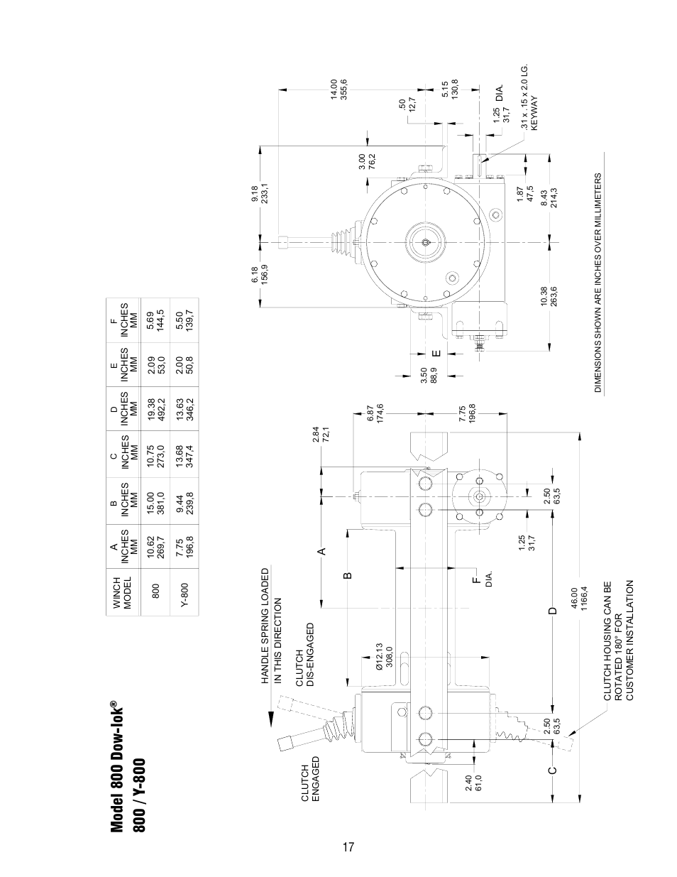 Model 800 dow-lok | Ramsey Winch 800/H-800 DOW-LOK User Manual | Page 19 / 36