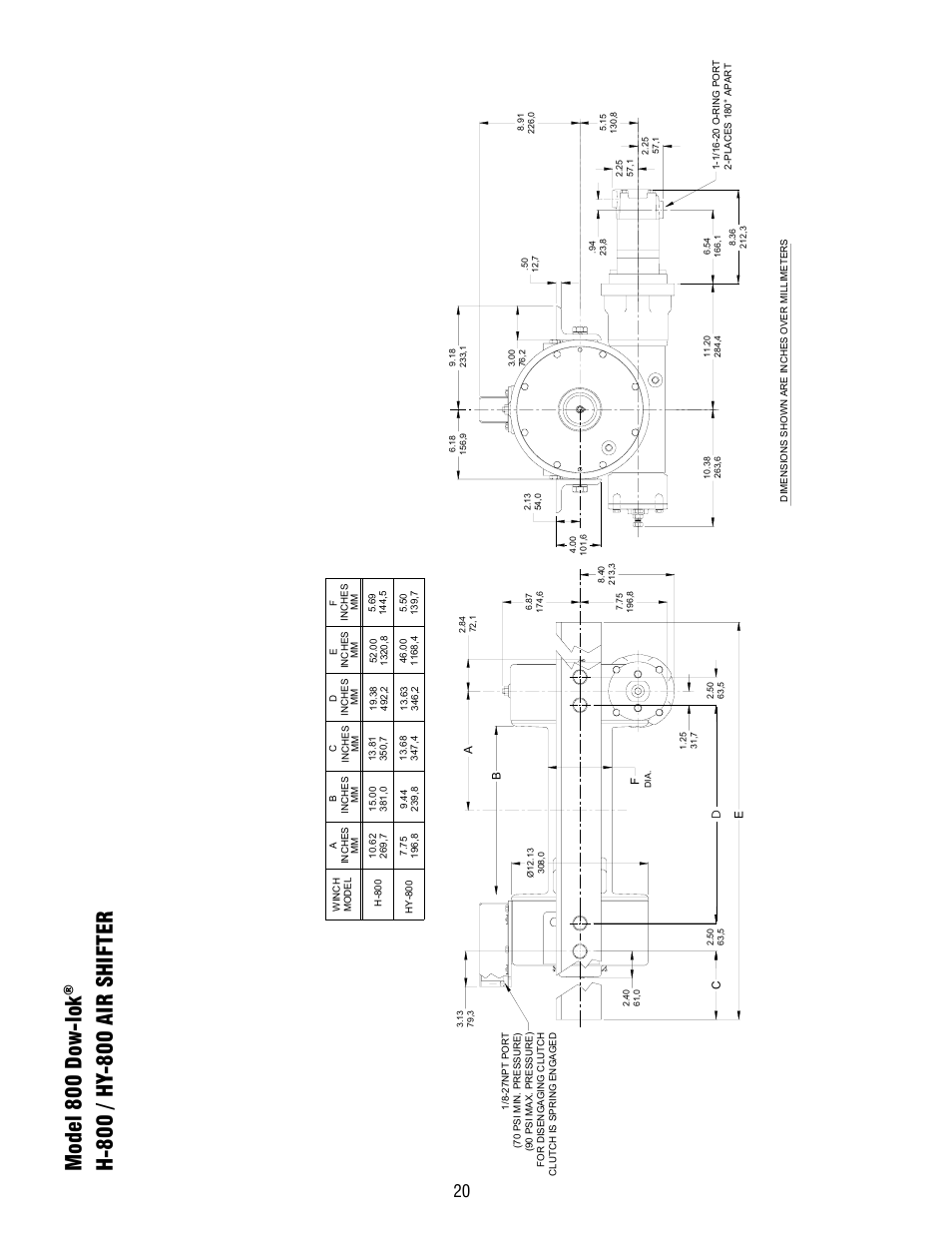 Model 800 dow-lok | Ramsey Winch 800/H-800 DOW-LOK User Manual | Page 22 / 36