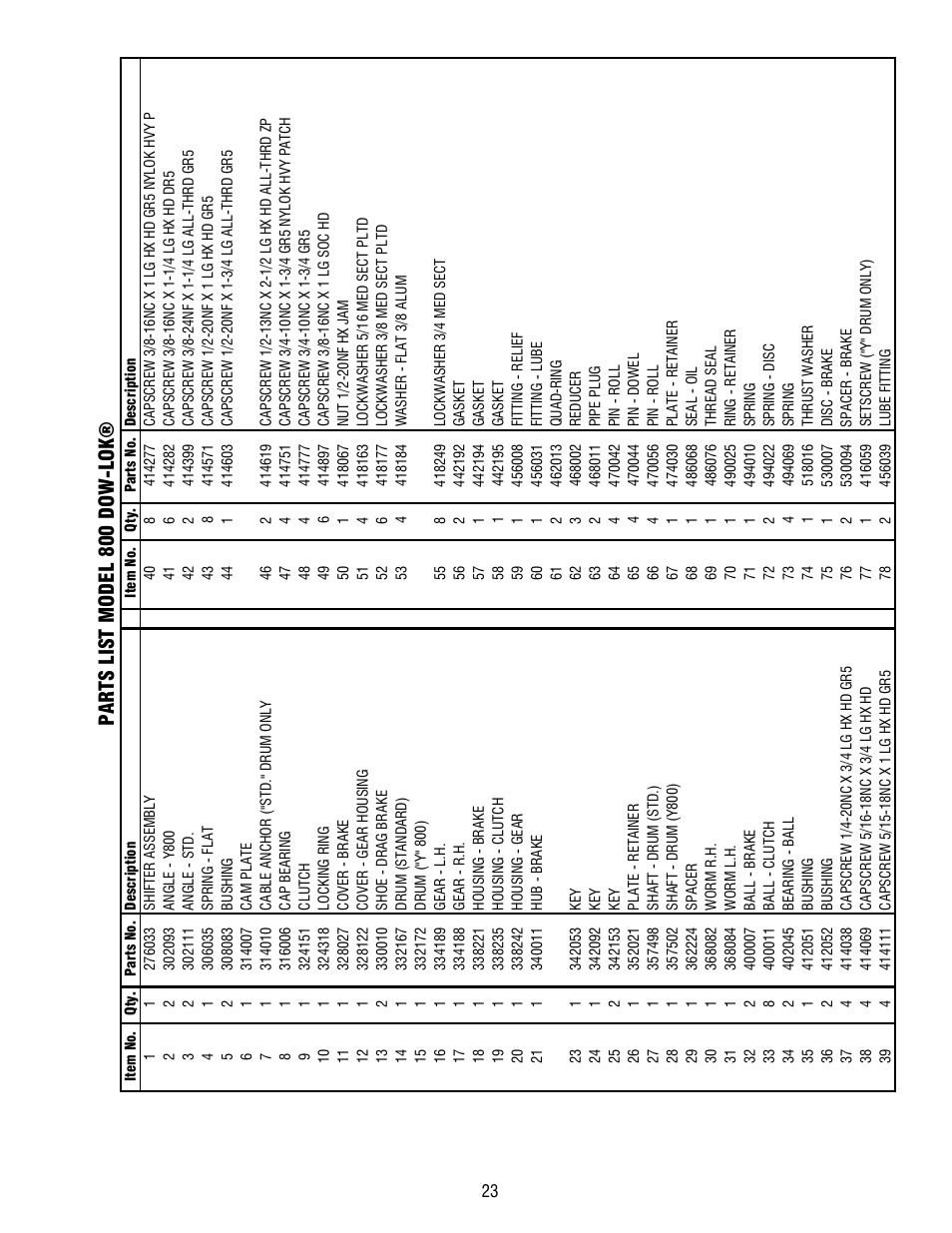 Parts list model 800 dow -l o k | Ramsey Winch 800/H-800 DOW-LOK User Manual | Page 25 / 36