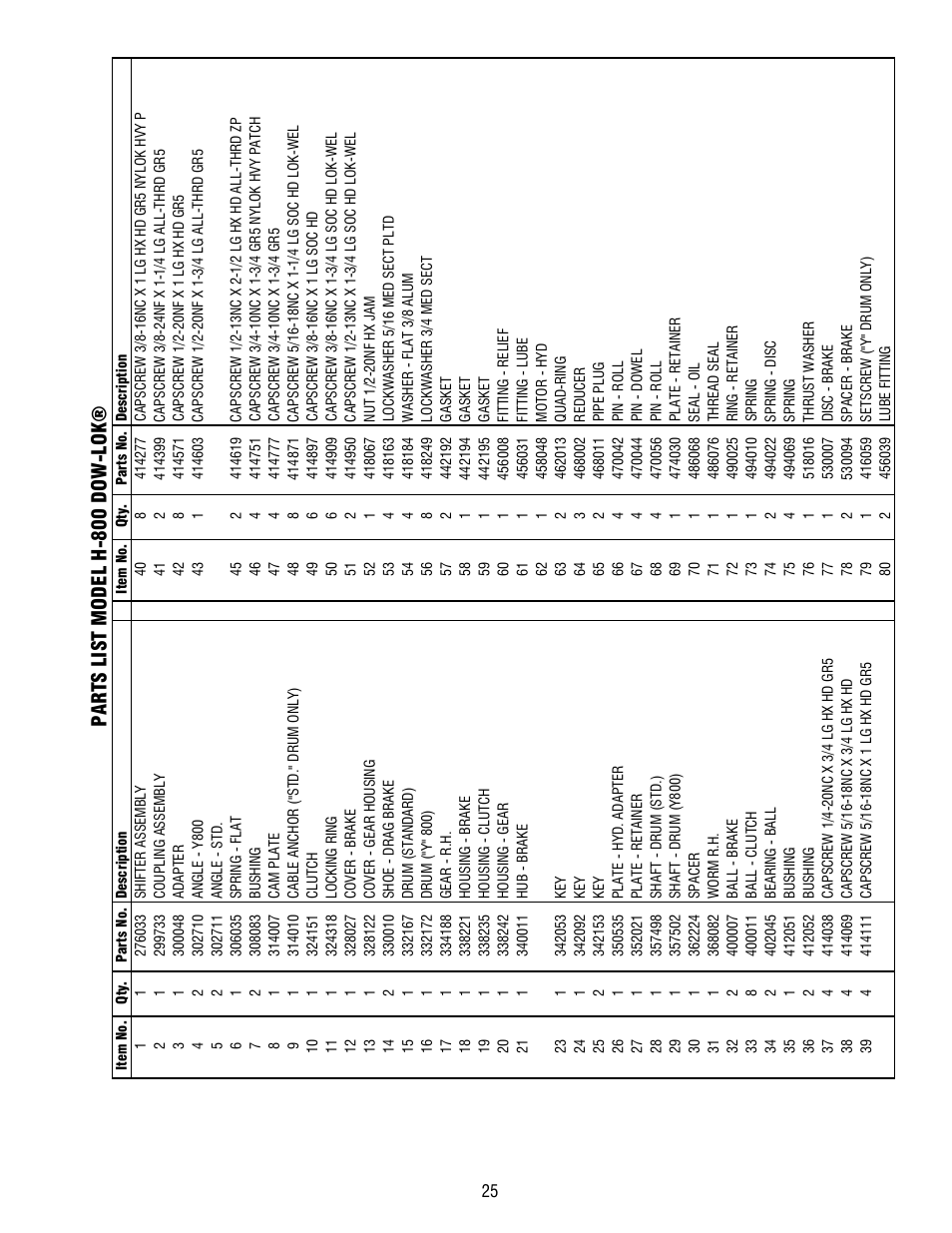 Pa rt s li st m od el h- 80 0 d ow -l ok | Ramsey Winch 800/H-800 DOW-LOK User Manual | Page 27 / 36