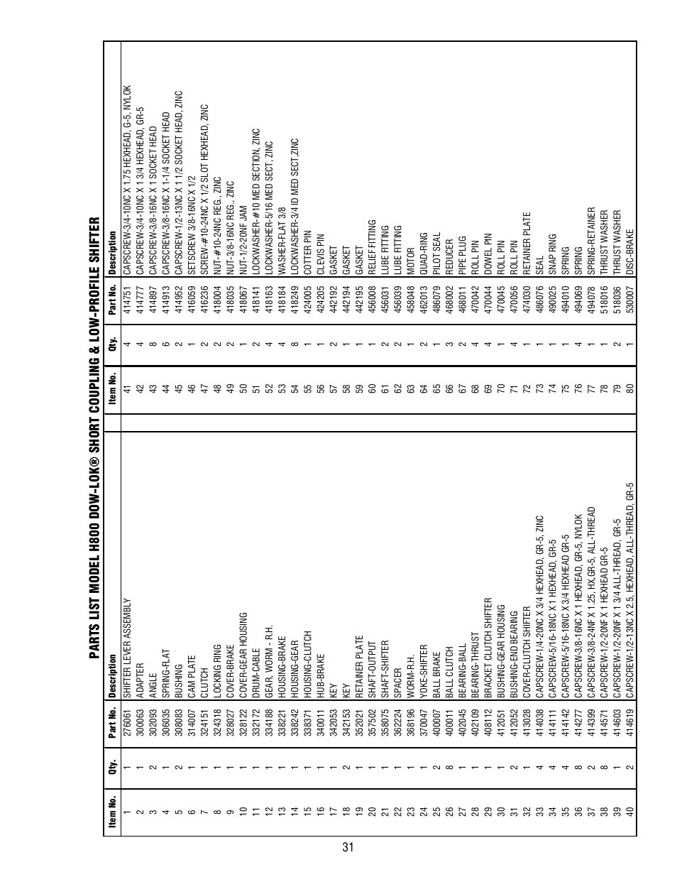 Ramsey Winch 800/H-800 DOW-LOK User Manual | Page 33 / 36