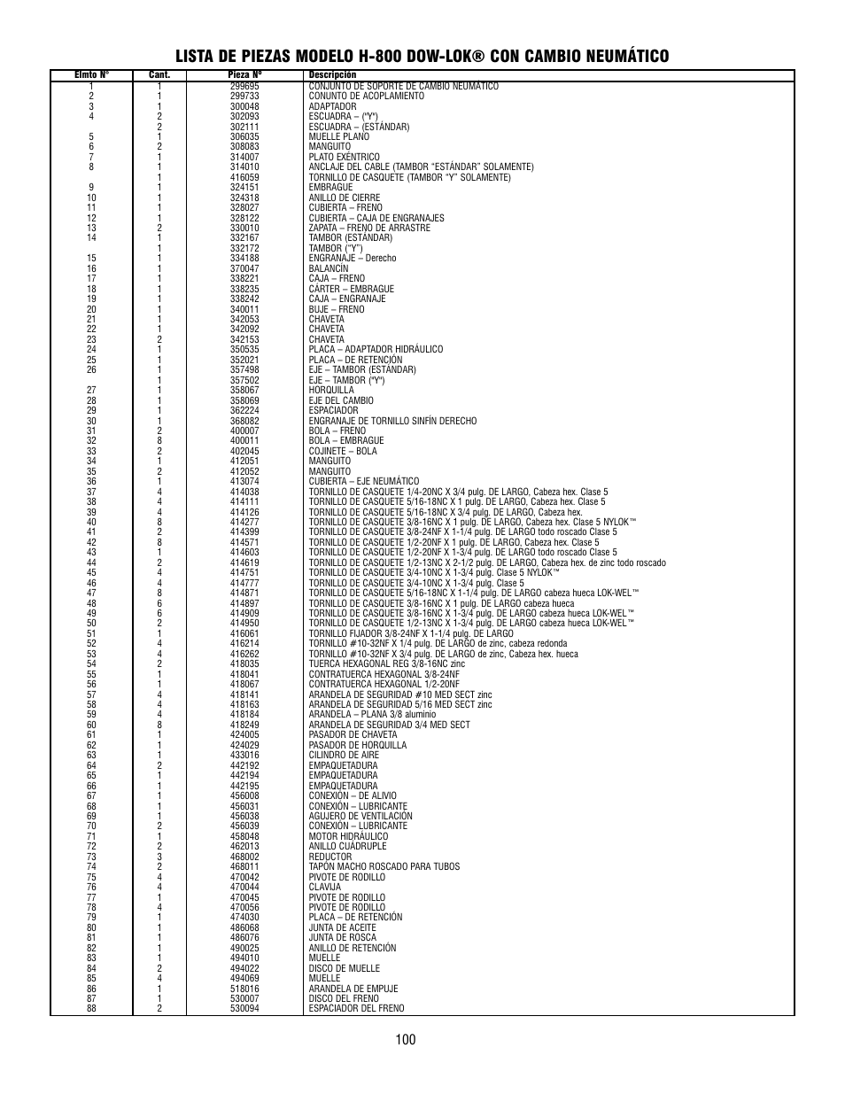 Ramsey Winch 800/H-800 DOW-LOK User Manual | Page 100 / 100