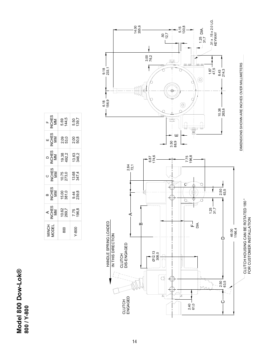 Model 800 dow-lok | Ramsey Winch 800/H-800 DOW-LOK User Manual | Page 14 / 100