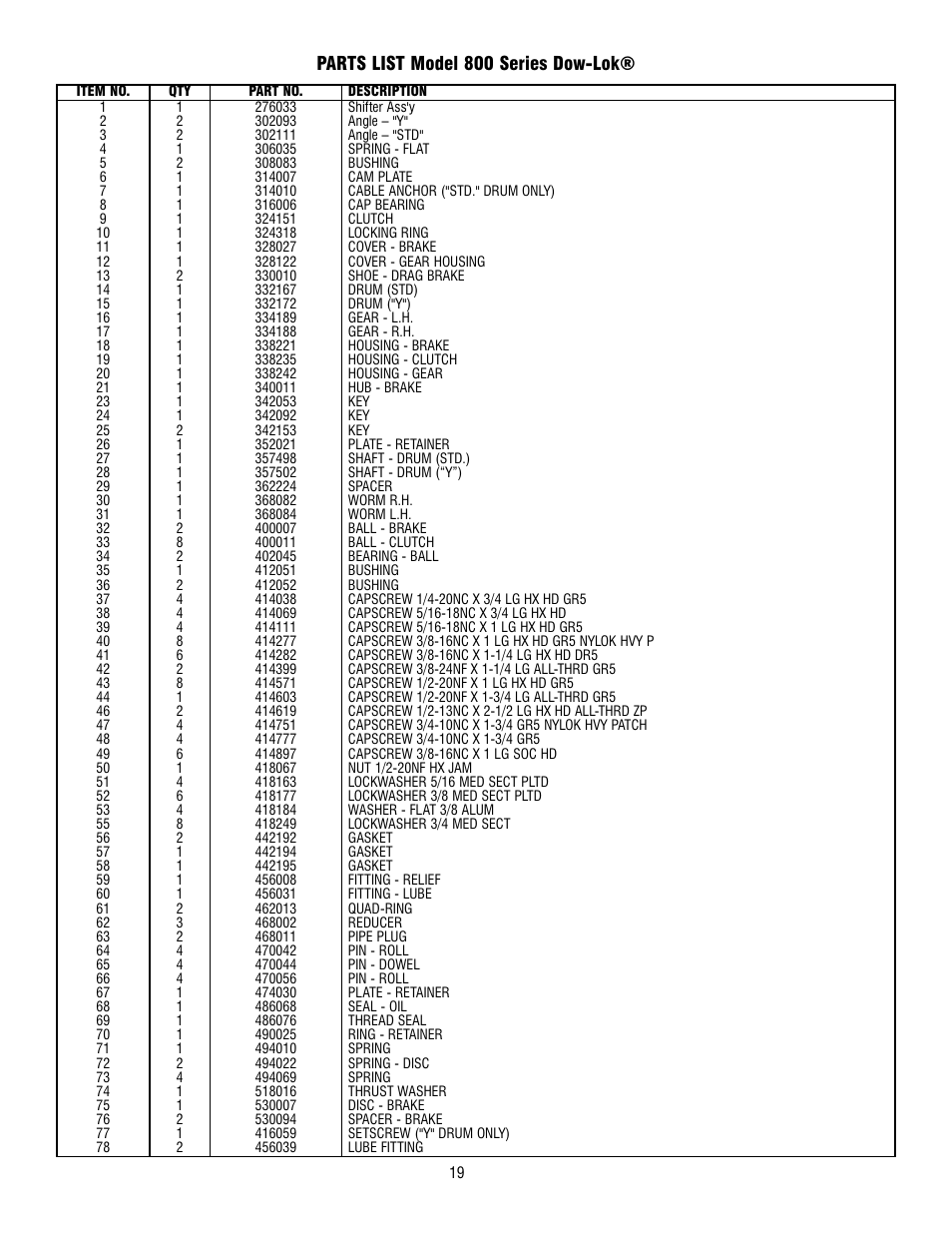 Parts list model 800 series dow-lok | Ramsey Winch 800/H-800 DOW-LOK User Manual | Page 19 / 100