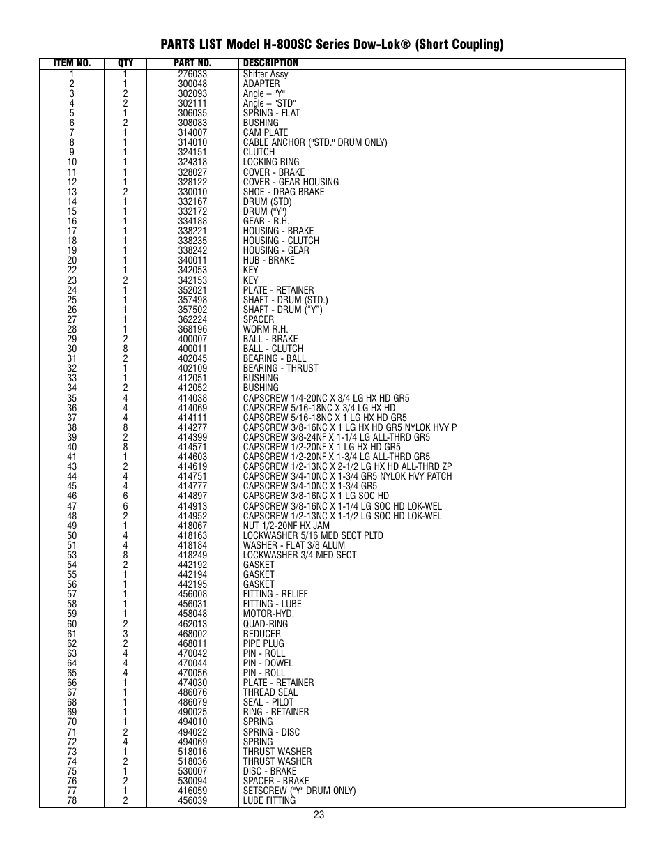 Ramsey Winch 800/H-800 DOW-LOK User Manual | Page 23 / 100