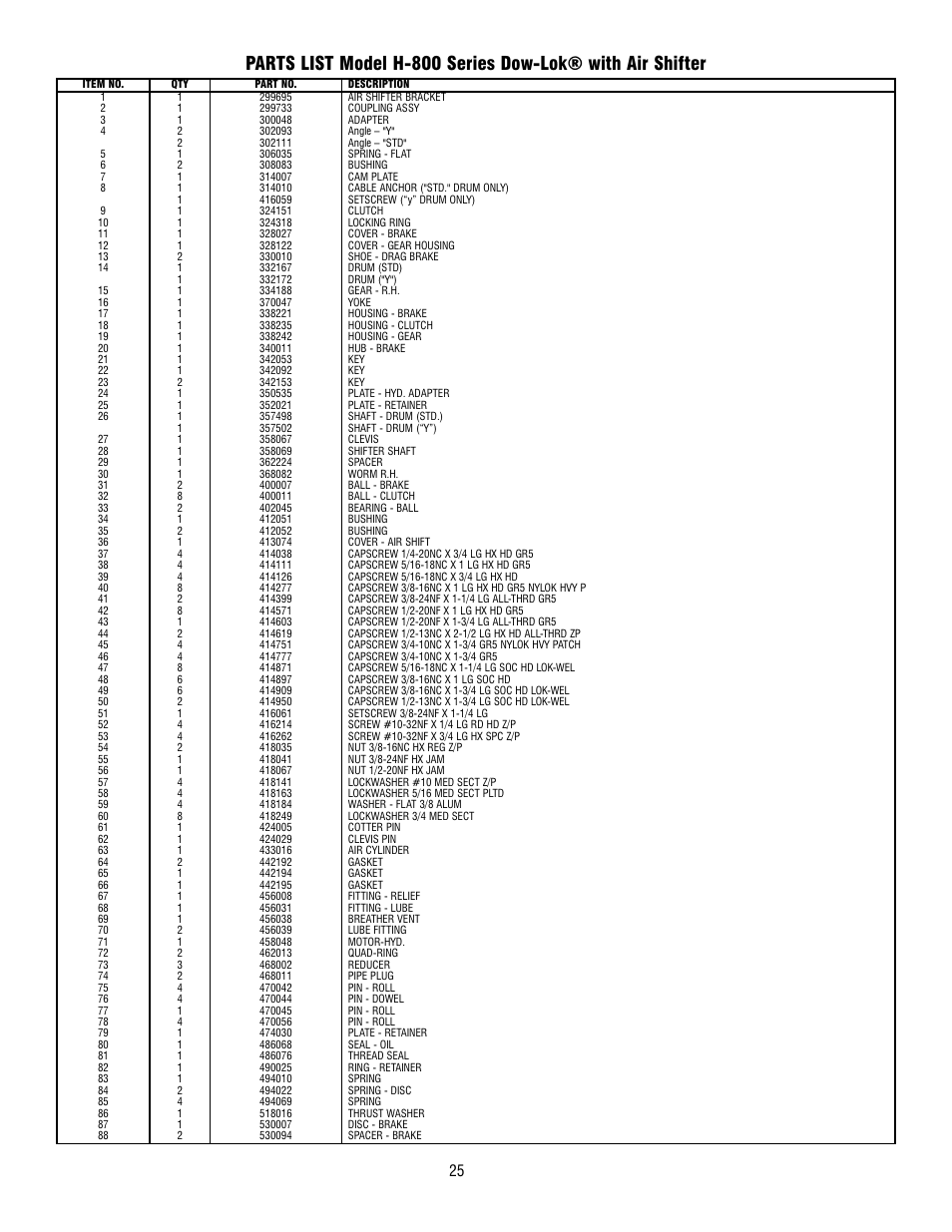 Ramsey Winch 800/H-800 DOW-LOK User Manual | Page 25 / 100