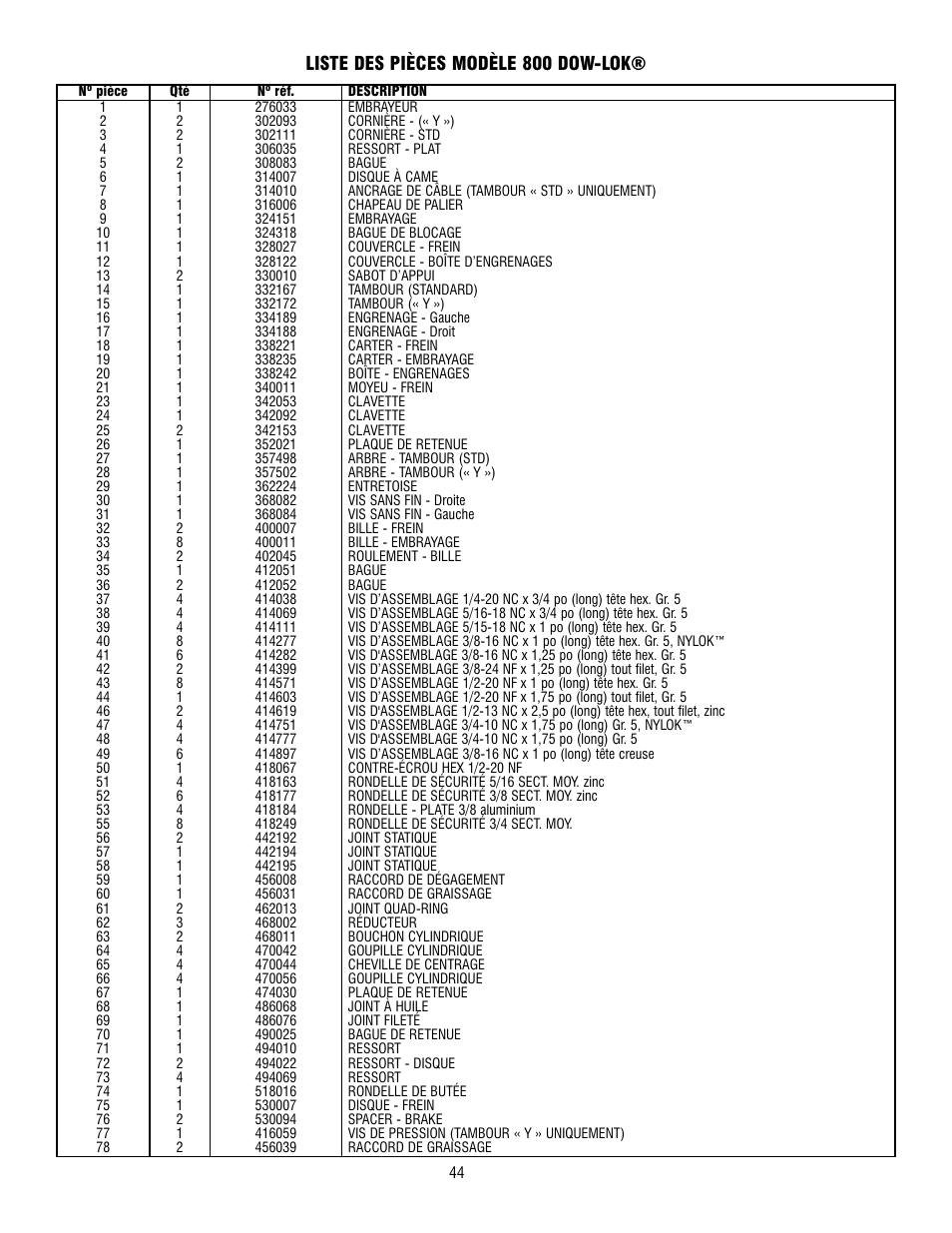 Liste des pièces modèle 800 dow-lok | Ramsey Winch 800/H-800 DOW-LOK User Manual | Page 44 / 100