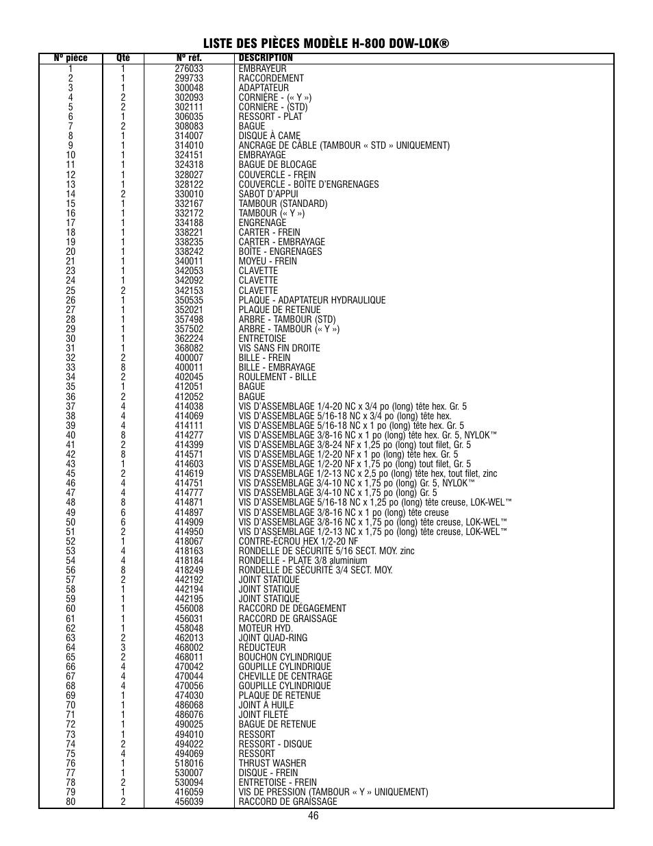 Liste des pièces modèle h-800 dow-lok | Ramsey Winch 800/H-800 DOW-LOK User Manual | Page 46 / 100