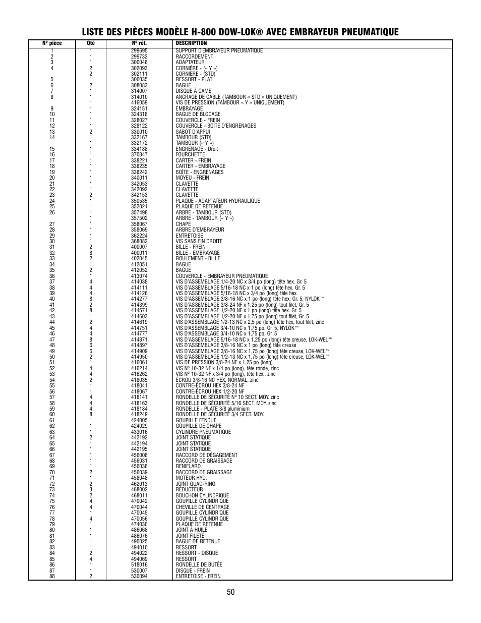Ramsey Winch 800/H-800 DOW-LOK User Manual | Page 50 / 100
