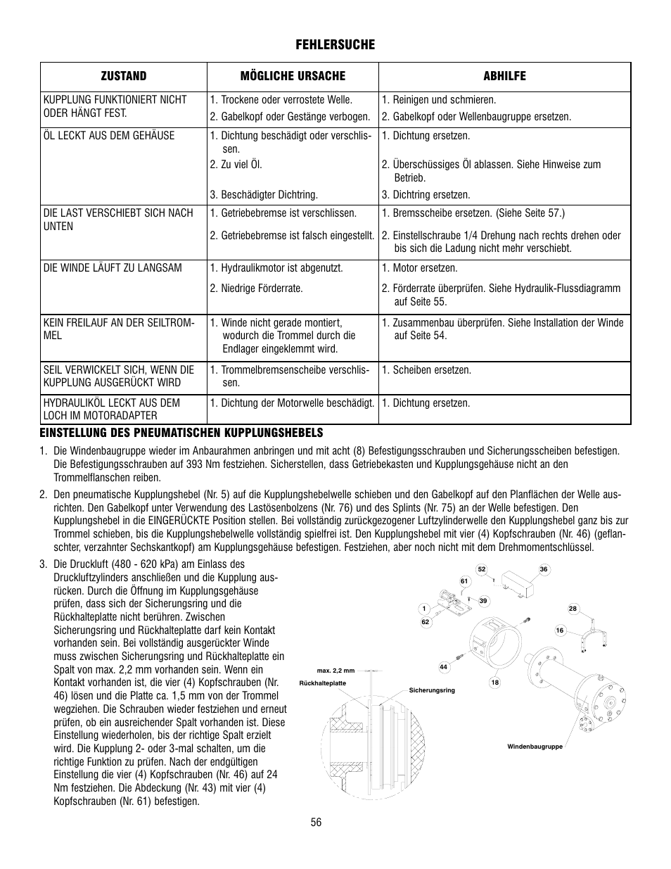 Fehlersuche | Ramsey Winch 800/H-800 DOW-LOK User Manual | Page 56 / 100