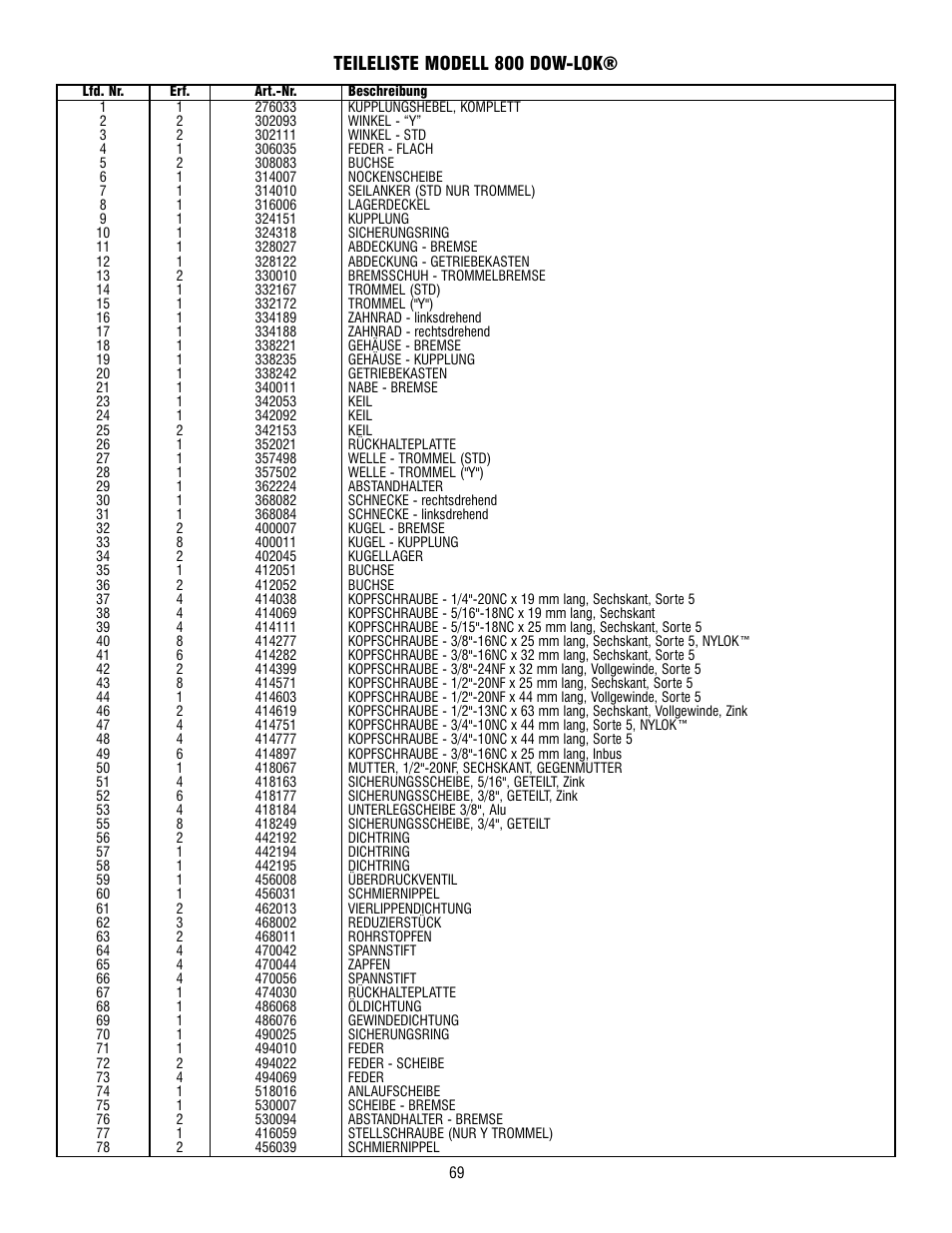 Teileliste modell 800 dow-lok | Ramsey Winch 800/H-800 DOW-LOK User Manual | Page 69 / 100
