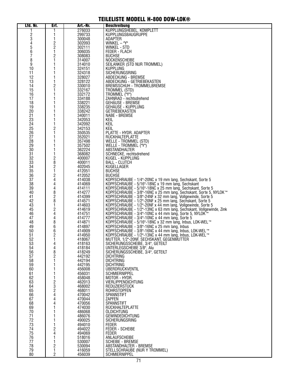 Teileliste modell h-800 dow-lok | Ramsey Winch 800/H-800 DOW-LOK User Manual | Page 71 / 100