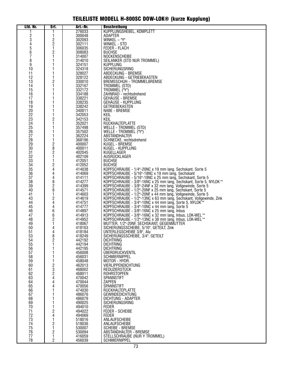 Ramsey Winch 800/H-800 DOW-LOK User Manual | Page 73 / 100