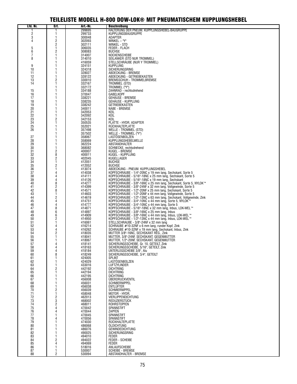 Ramsey Winch 800/H-800 DOW-LOK User Manual | Page 75 / 100