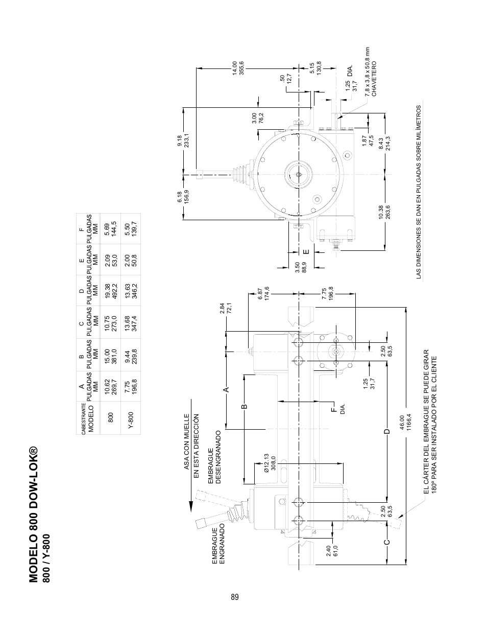 Modelo 800 dow -lok | Ramsey Winch 800/H-800 DOW-LOK User Manual | Page 89 / 100