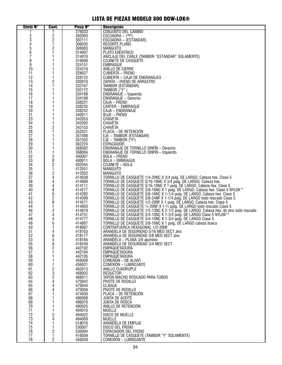 Lista de piezas modelo 800 dow-lok | Ramsey Winch 800/H-800 DOW-LOK User Manual | Page 94 / 100