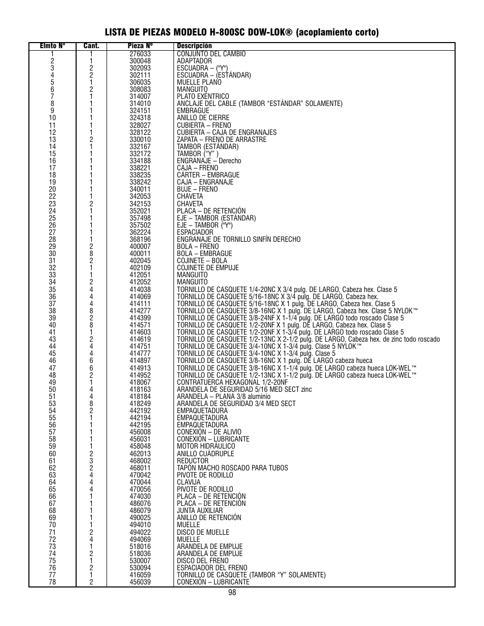 Ramsey Winch 800/H-800 DOW-LOK User Manual | Page 98 / 100