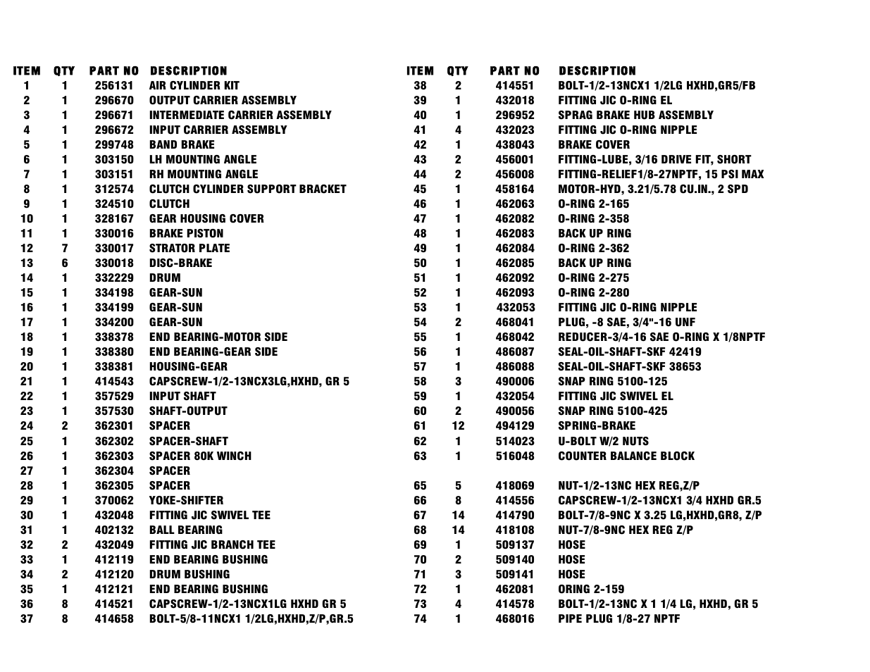 Parts list | Ramsey Winch 80K WILDCAT WINCH User Manual | Page 21 / 24