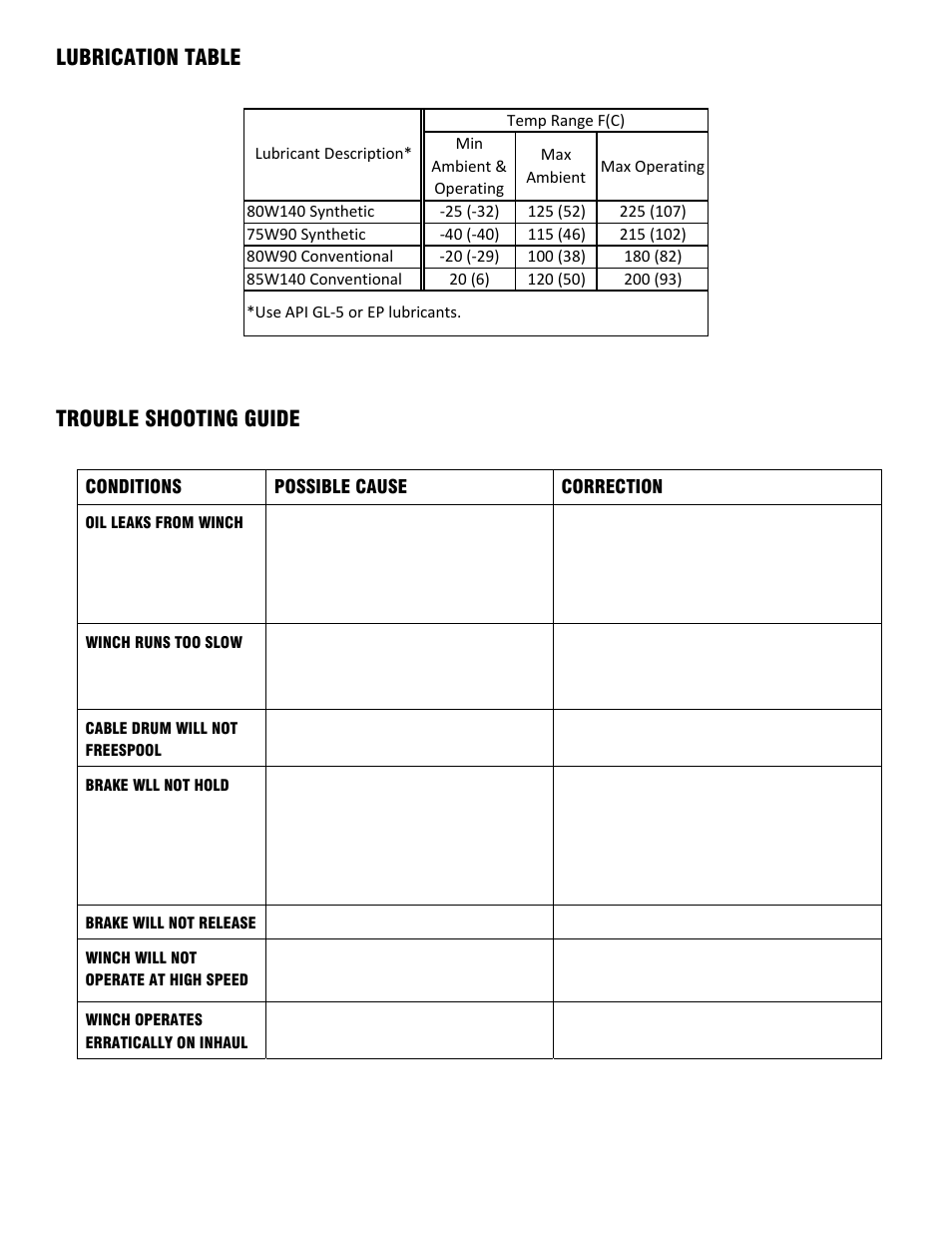 Trouble shooting guide, Lubrication table | Ramsey Winch 80K WILDCAT WINCH User Manual | Page 7 / 24