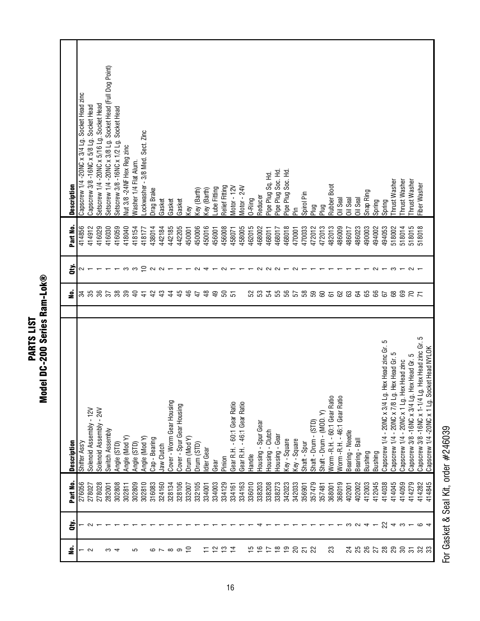 Ramsey Winch DC-200 RAM-LOK User Manual | Page 16 / 81