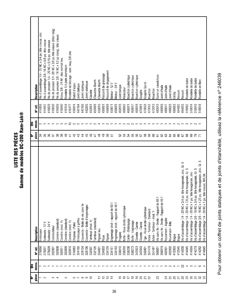 Ramsey Winch DC-200 RAM-LOK User Manual | Page 36 / 81