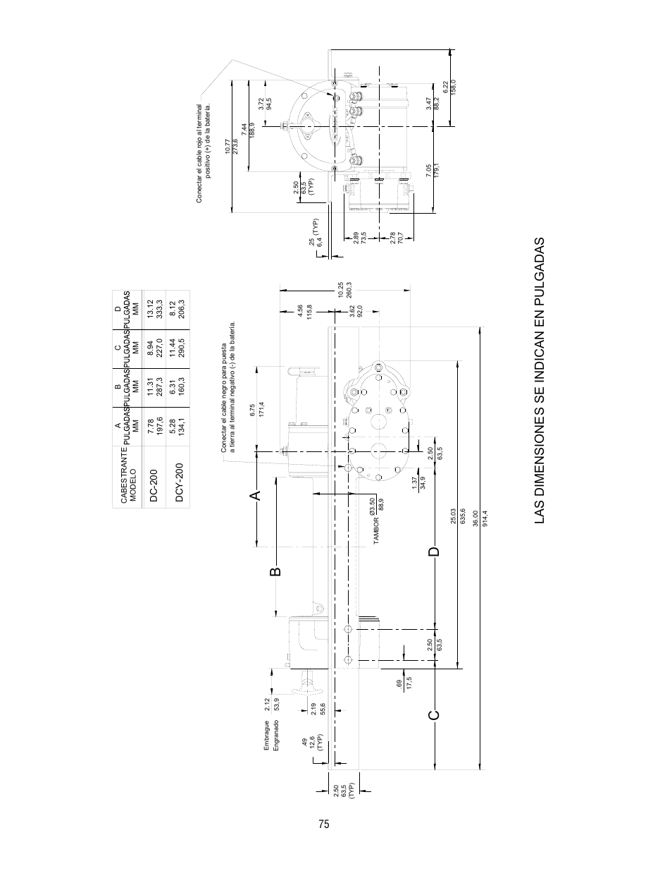 Ba cd, Las di mensi o n es se i ndi can en pulg adas | Ramsey Winch DC-200 RAM-LOK User Manual | Page 75 / 81