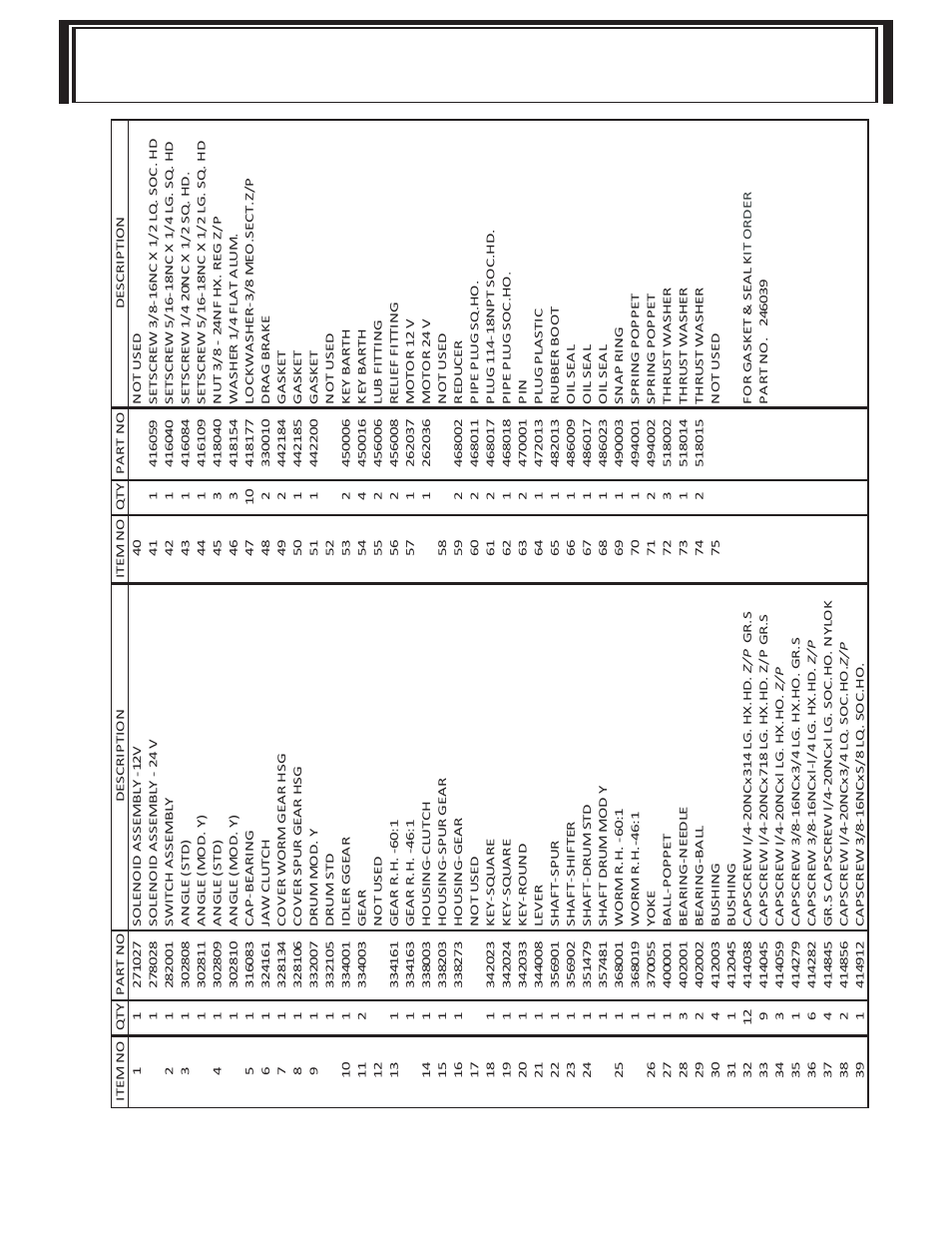 Parts list model dc-200 lever equipped | Ramsey Winch DC-200 SERIES LEVER User Manual | Page 21 / 26