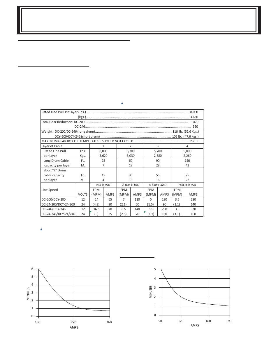 Ramsey electrical winch model dc-200 series, Winch duty cycles are shown below: 12 v 24 v, Specifications: conforms to sae j706 | Duty cycle | Ramsey Winch DC-200 SERIES LEVER User Manual | Page 3 / 26