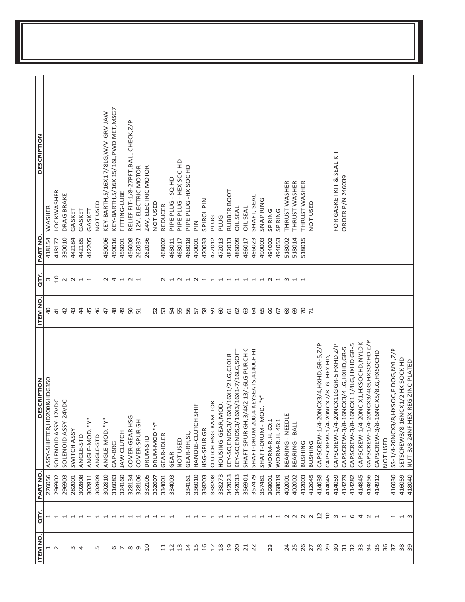 Parts list dc-200 series | Ramsey Winch DC-200 SERIES RAM-LOK User Manual | Page 23 / 28