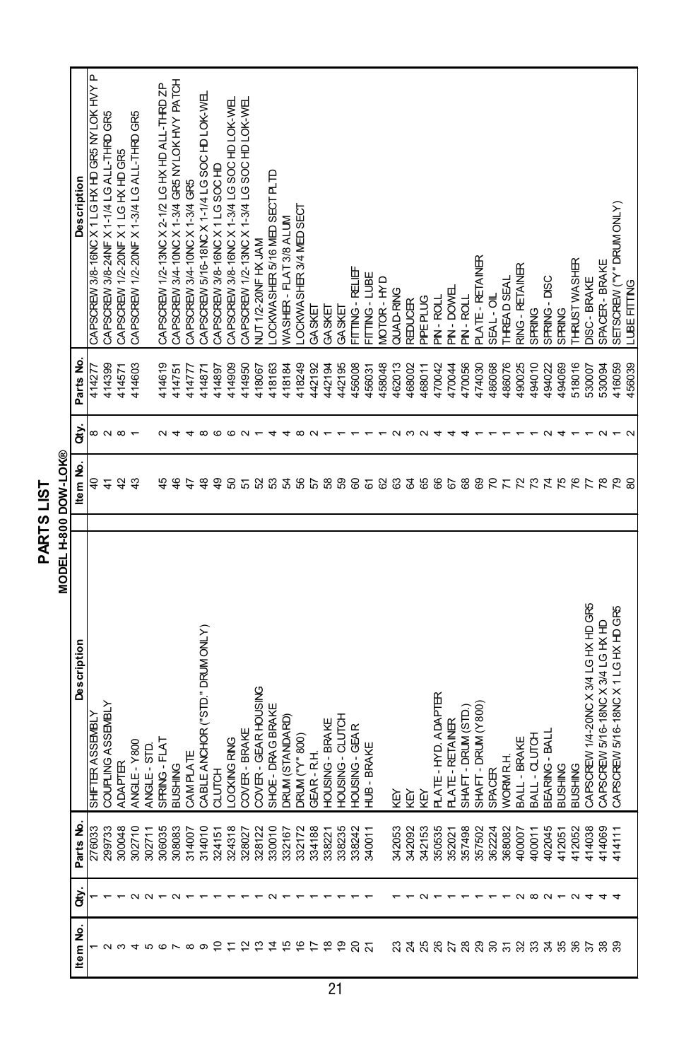 Ramsey Winch H-800 DOW-LOK W/25000 LB RATING User Manual | Page 21 / 24