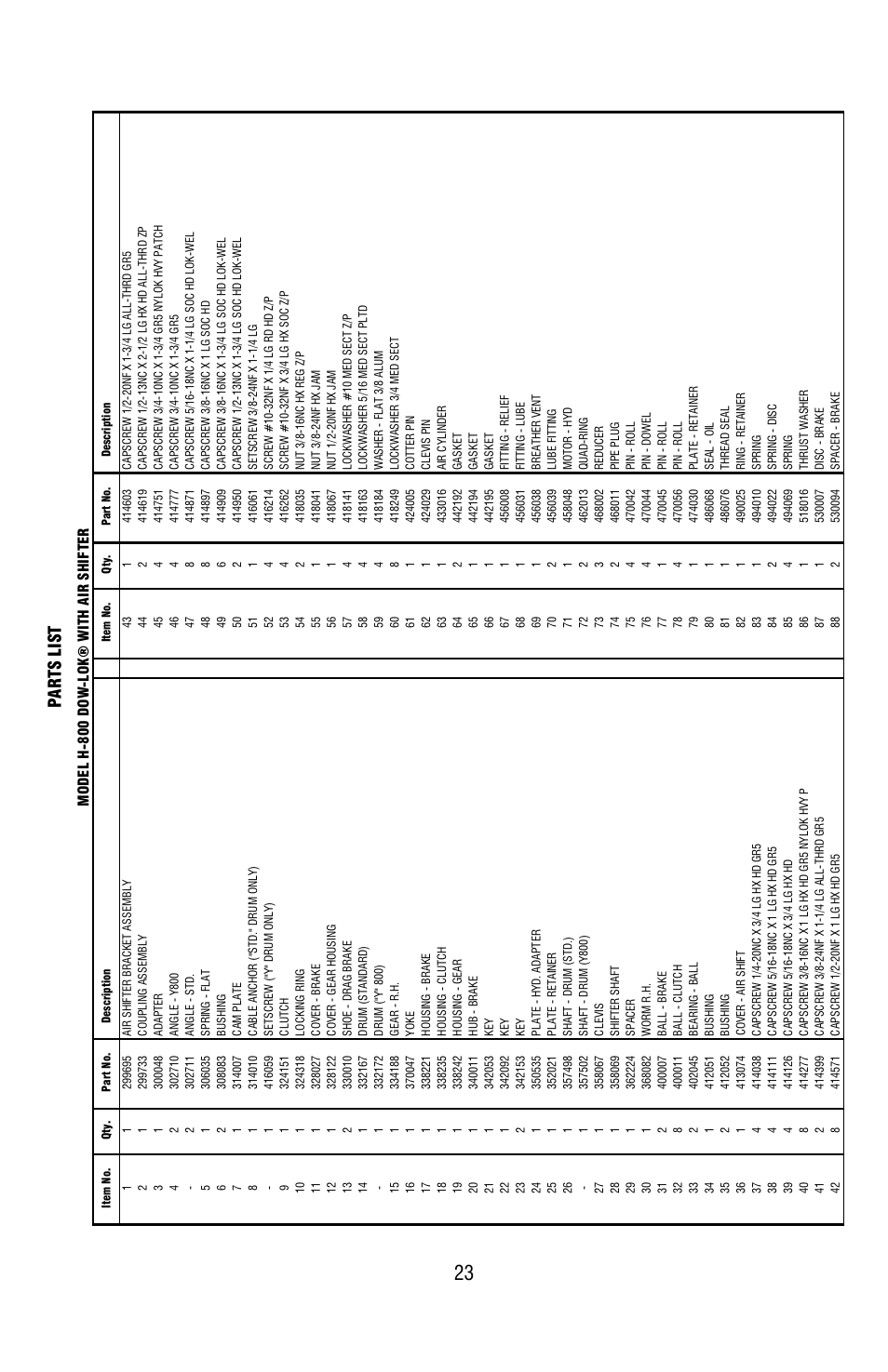 Parts li st | Ramsey Winch H-800 DOW-LOK W/25000 LB RATING User Manual | Page 23 / 24