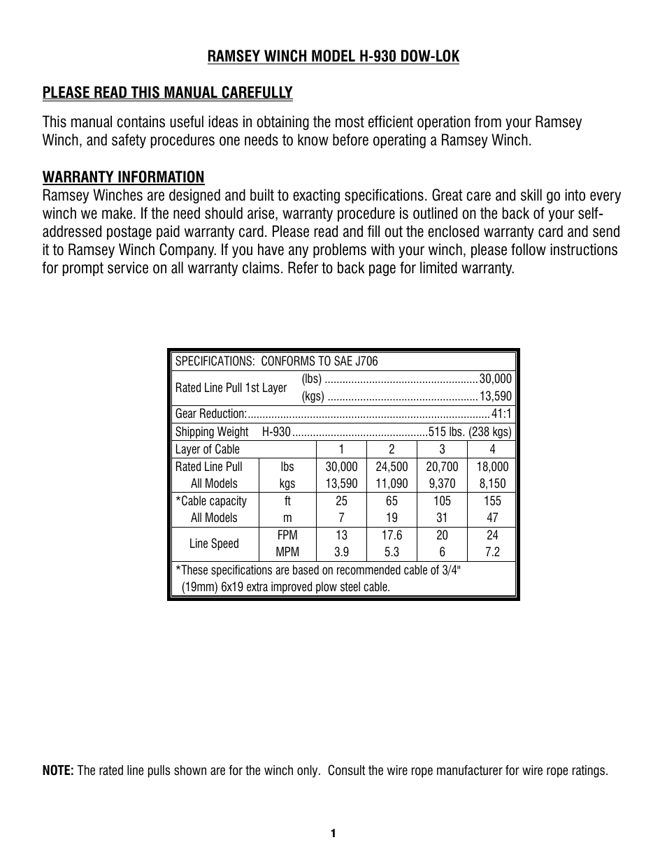 Ramsey Winch H930 Dow-Lok W/Counterbalance Valve, Less Brake User Manual | Page 3 / 20