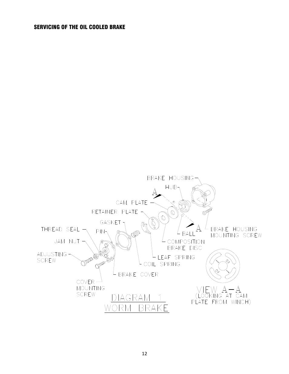 Ramsey Winch HDGY-350R W/4.5 CID MOTOR User Manual | Page 14 / 20