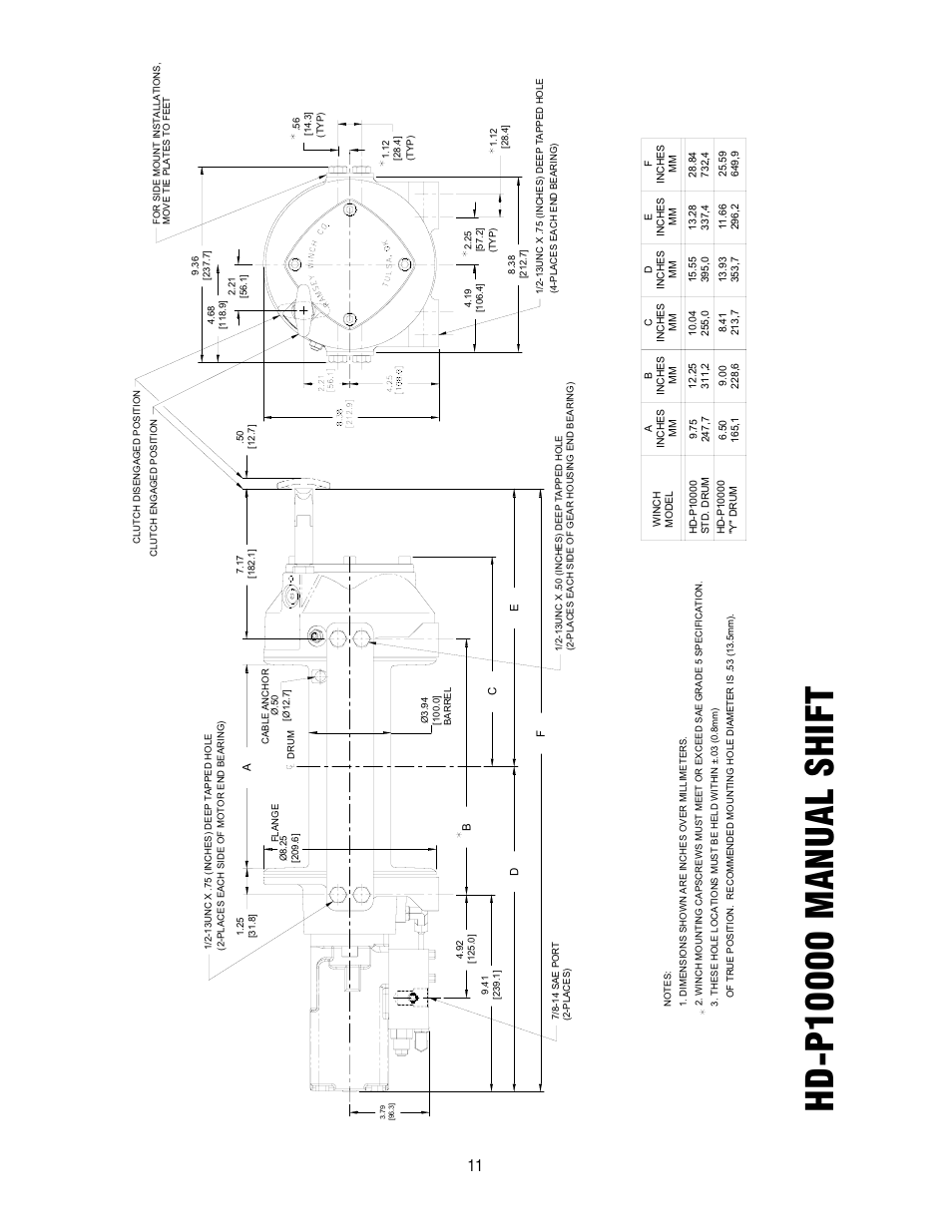 Ramsey Winch HD-P10000 User Manual | Page 11 / 64