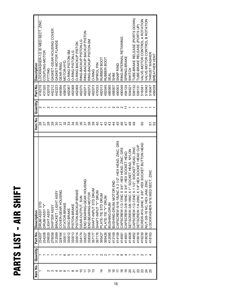 Parts list - air shif t | Ramsey Winch HD-P10000 User Manual | Page 16 / 64