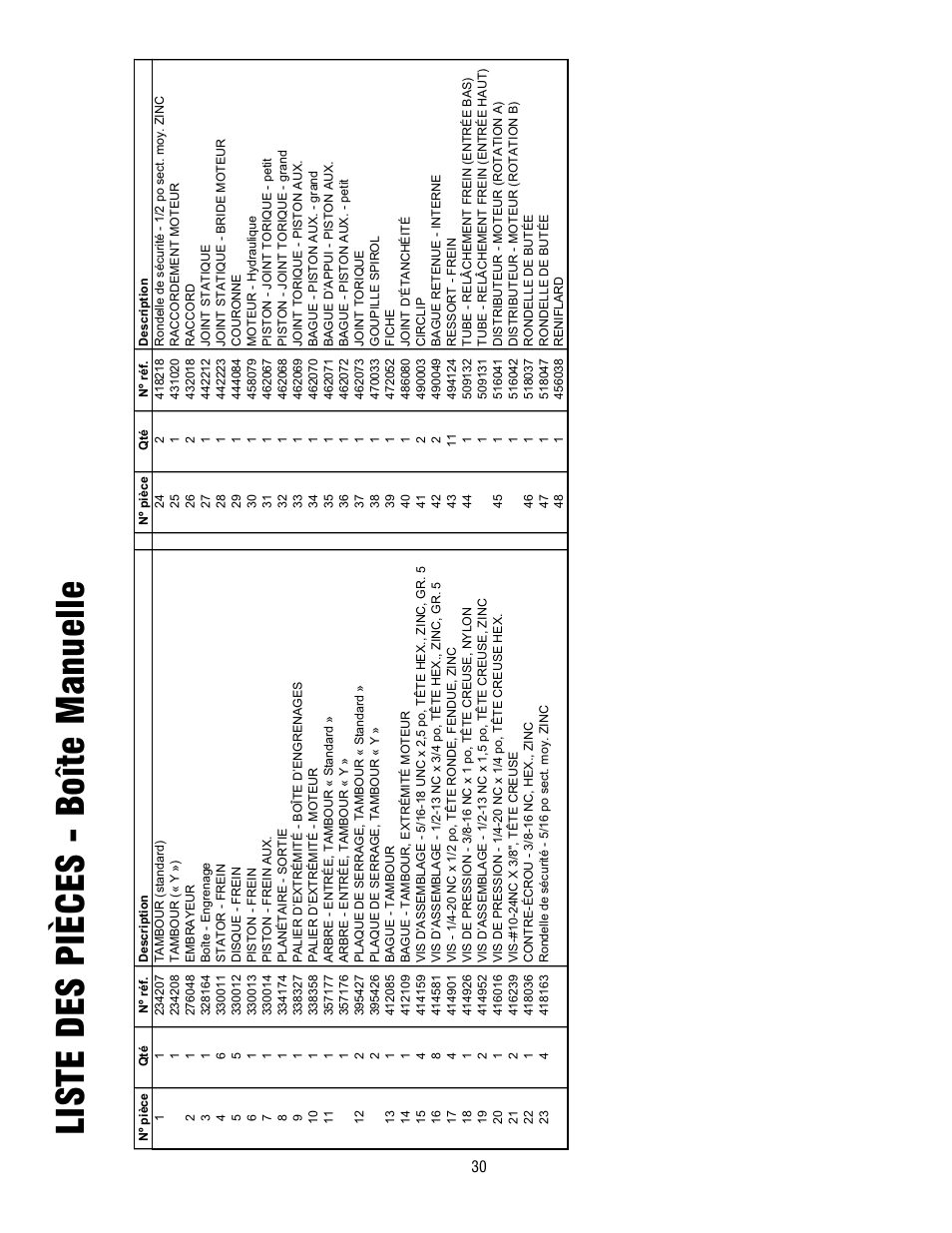 Liste des pièces - boîte manuelle | Ramsey Winch HD-P10000 User Manual | Page 30 / 64